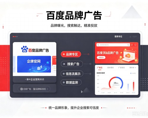 滦南百度品牌广告